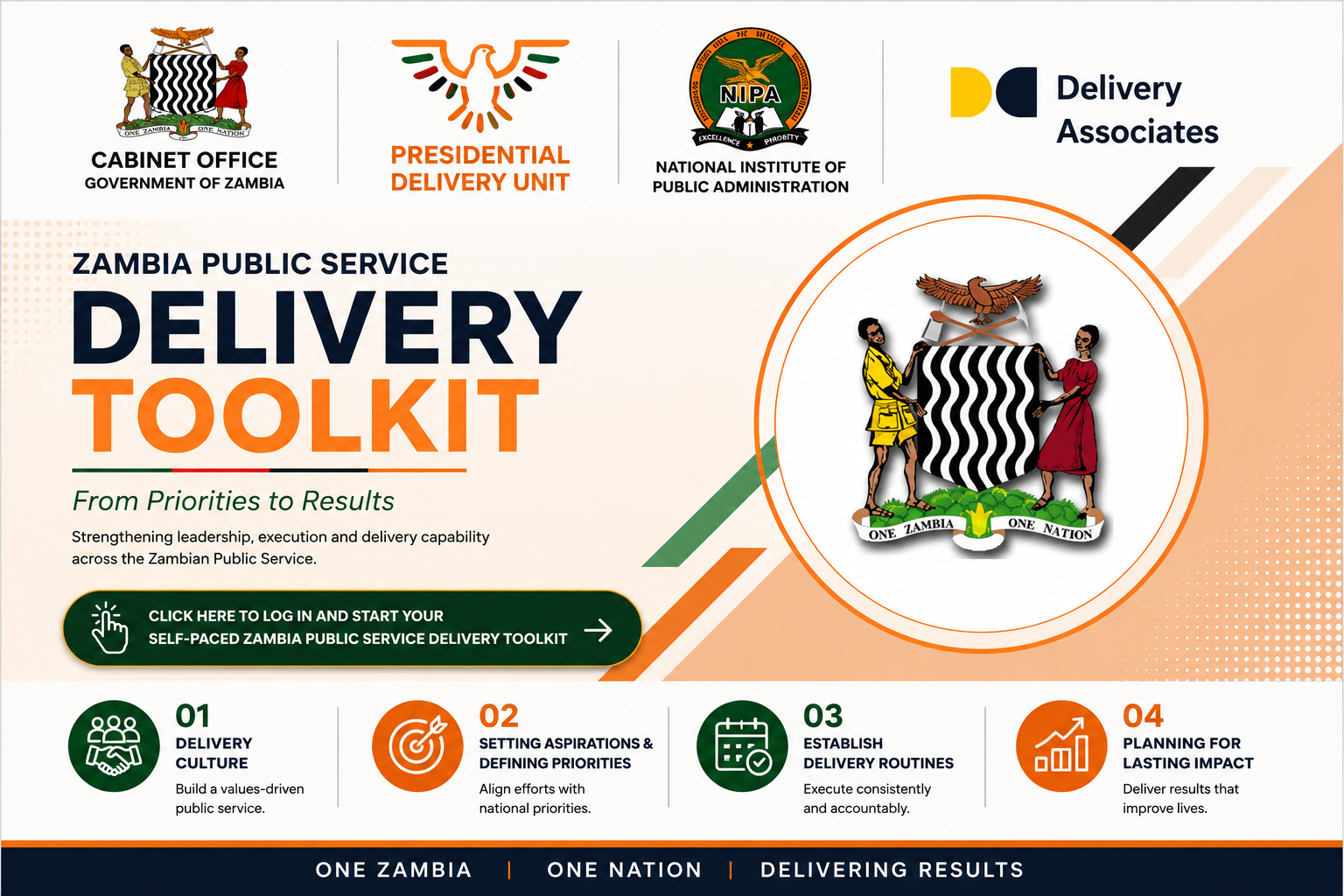 Zambia Public Service Delivery Toolkit
